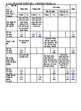 Ma trận và đề kiểm tra định kỳ môn Toán Lớp 7 - Năm học 2018-2019 - Trường THCS 198 (Có đáp án)